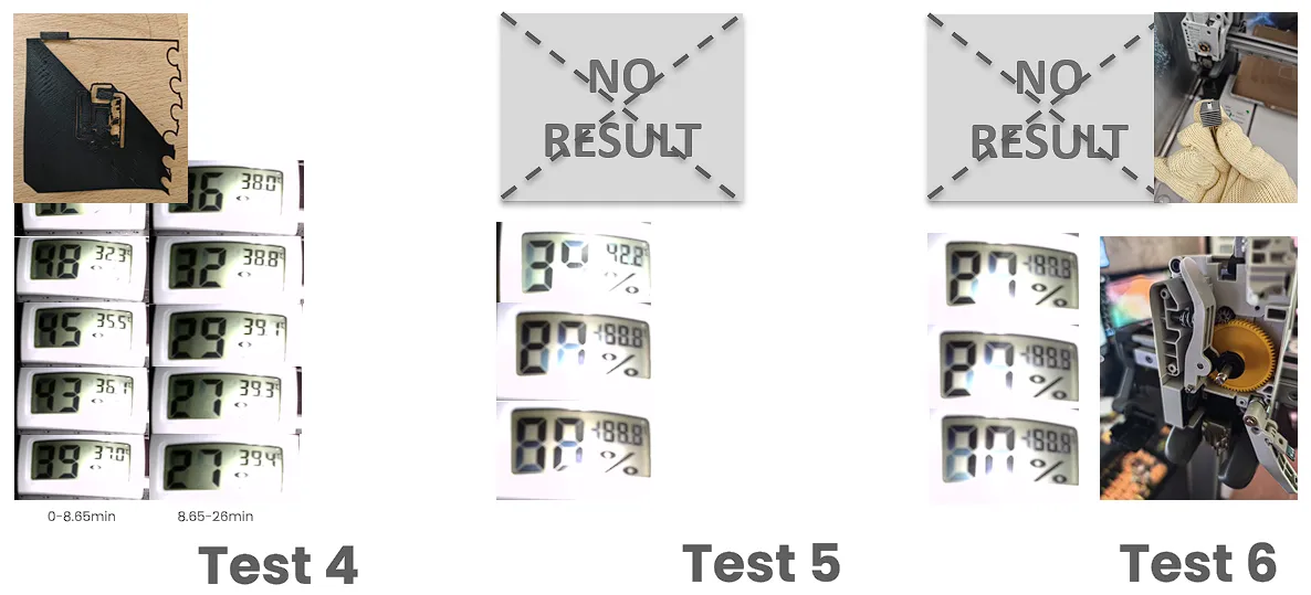 Test 4